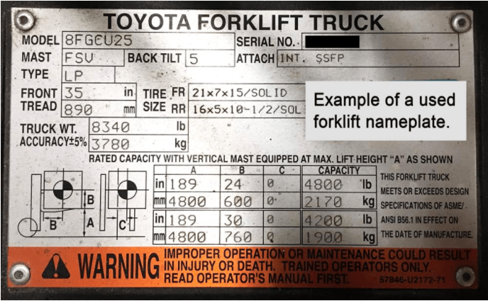 this is a forklift capacity plate