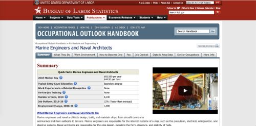 Marine Engineers and Naval Architects - Bureau of Labor Statistics